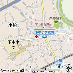 神奈川県小田原市小船173周辺の地図