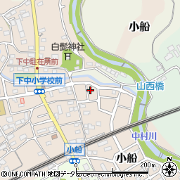神奈川県小田原市小船1207周辺の地図
