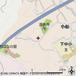 神奈川県小田原市小船288周辺の地図