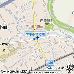 神奈川県小田原市小船1265周辺の地図