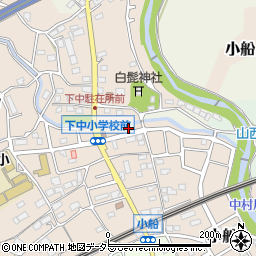 神奈川県小田原市小船1270周辺の地図