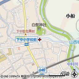 神奈川県小田原市小船1271周辺の地図