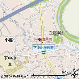 神奈川県小田原市小船655周辺の地図