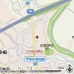 神奈川県小田原市小船675周辺の地図