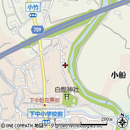 神奈川県小田原市小船678周辺の地図