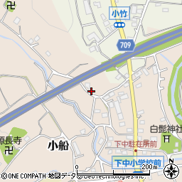神奈川県小田原市小船623周辺の地図