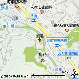 渡辺落花生店周辺の地図