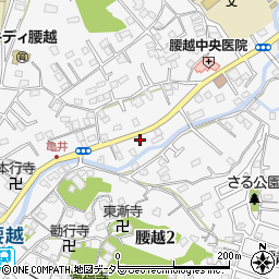 有限会社荻田建具店周辺の地図