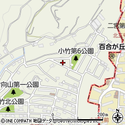 神奈川県小田原市小竹822-52周辺の地図