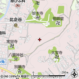 神奈川県鎌倉市大町1丁目14周辺の地図