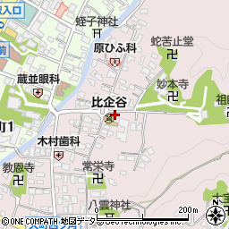 神奈川県鎌倉市大町1丁目周辺の地図