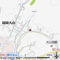 愛知県小牧市大山1028周辺の地図