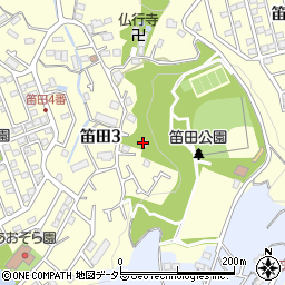 三嶋神社周辺の地図