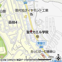 日本トムソン株式会社周辺の地図