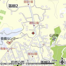 鎌倉観光いちご園周辺の地図