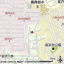 第３鈴木荘周辺の地図