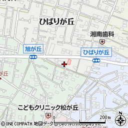 内田建材店周辺の地図
