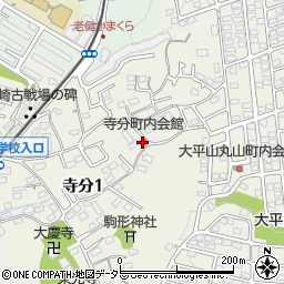 寺分町内会館周辺の地図