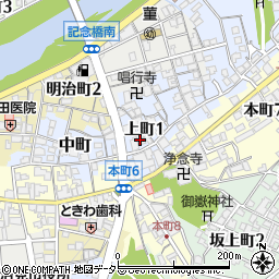 岐阜県多治見市上町1丁目21周辺の地図