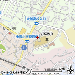 神奈川県鎌倉市小袋谷575周辺の地図