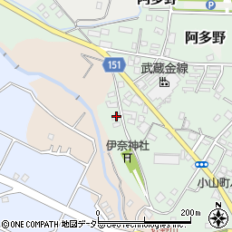 静岡県駿東郡小山町吉久保142周辺の地図
