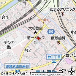 鎌倉市役所　台在宅福祉サービスセンター周辺の地図