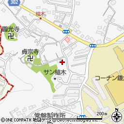 神奈川県鎌倉市植木637周辺の地図