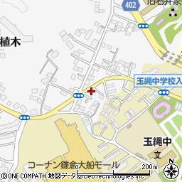 鈴木自動車周辺の地図