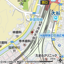 鎌倉市役所　ＮＰＯセンター大船周辺の地図