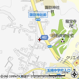神奈川県鎌倉市植木115-3周辺の地図