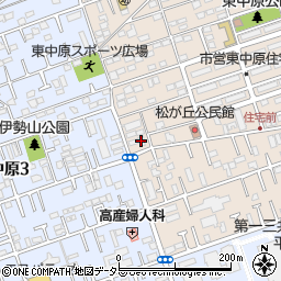 岡本店舗周辺の地図