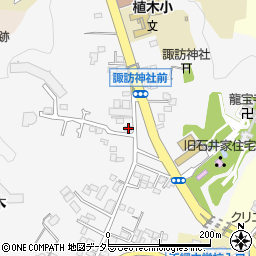 神奈川県鎌倉市植木76-14周辺の地図