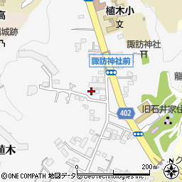 神奈川県鎌倉市植木75周辺の地図