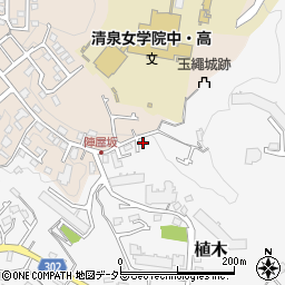 神奈川県鎌倉市植木427-2周辺の地図