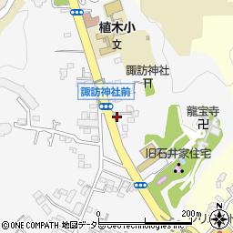 神奈川県鎌倉市植木104周辺の地図