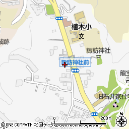神奈川県鎌倉市植木81周辺の地図