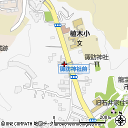 神奈川県鎌倉市植木82周辺の地図