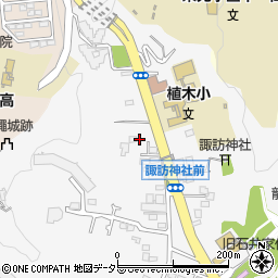 神奈川県鎌倉市植木33-2周辺の地図