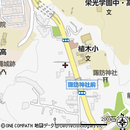 神奈川県鎌倉市植木32-7周辺の地図