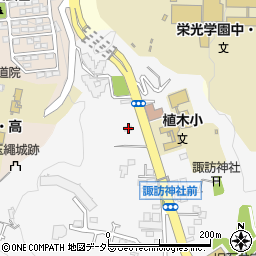 神奈川県鎌倉市植木27-7周辺の地図