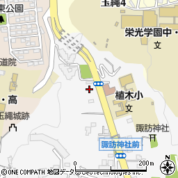 神奈川県鎌倉市植木25周辺の地図