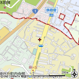 神奈川県藤沢市大鋸1223-8周辺の地図