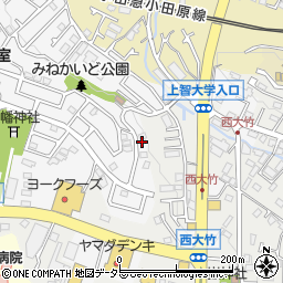 神奈川県秦野市尾尻410-7周辺の地図
