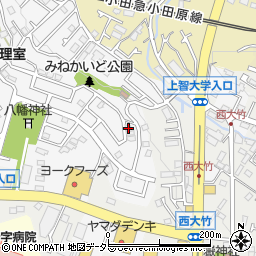 神奈川県秦野市尾尻410-37周辺の地図