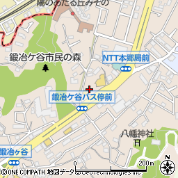 鎌倉街道周辺の地図