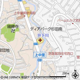 フジ上中里店周辺の地図