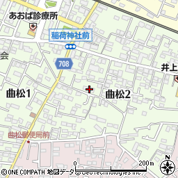 ドミール渋沢周辺の地図