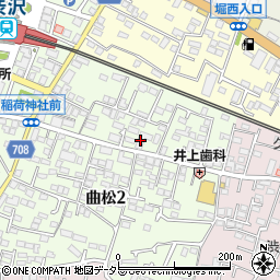 関野ビル５周辺の地図