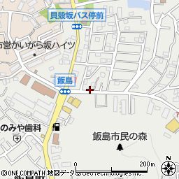 東京ガス整圧器周辺の地図