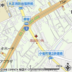 原宿石井第一ビル周辺の地図